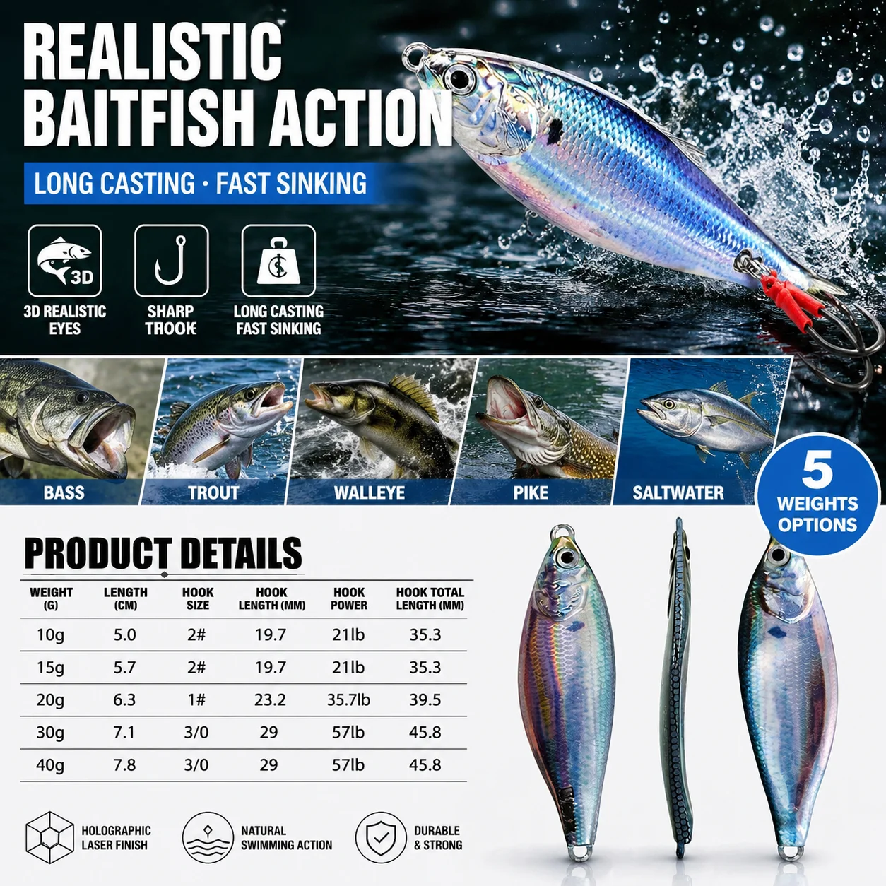 Metal Jig Bait Spinner Sinking - Fishing Lure Blade Bait review and price